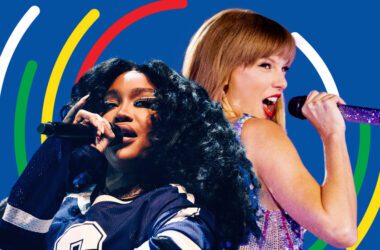 Popcast (Deluxe): Will Taylor, SZA or Olivia Win Big at the Grammys? 14 www.talentsofworld.com | Talentsofworld Articles