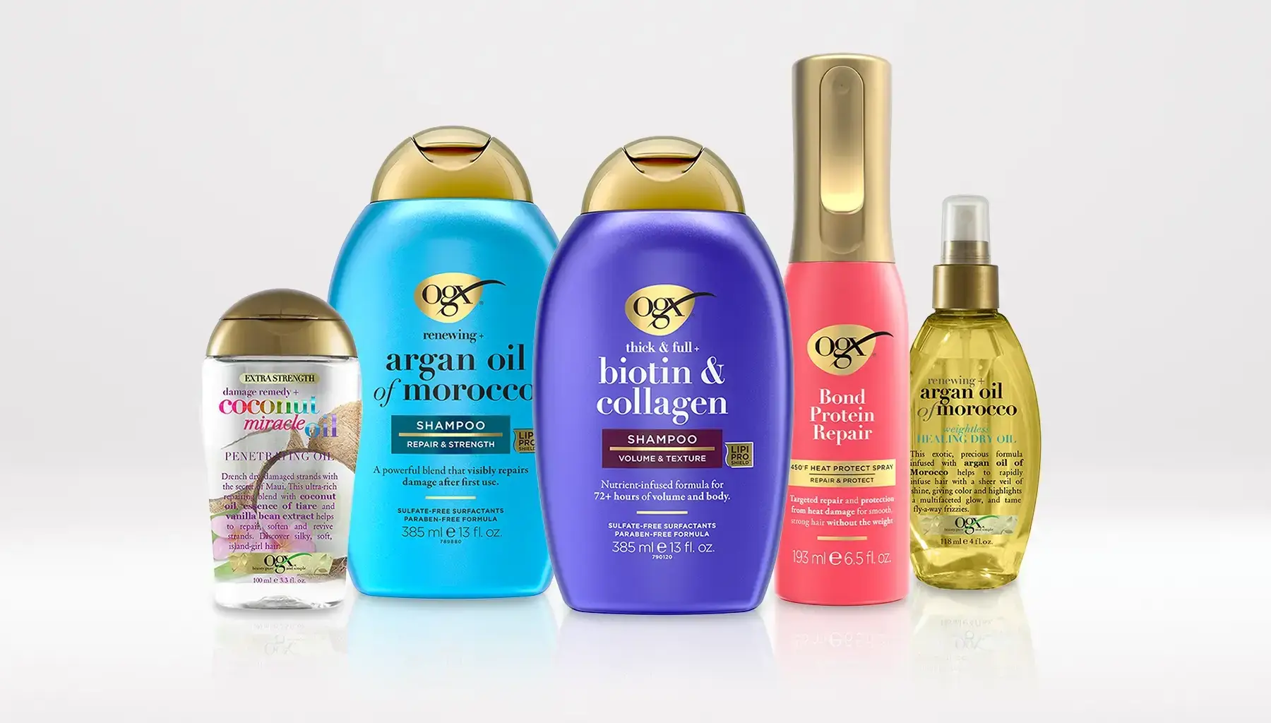 Best Hair Care Products in USA: Top Picks from Beauty Depot Online 6 Hair Care Products