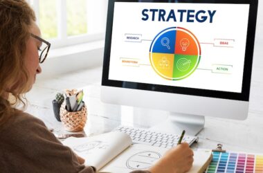 Mastering Advertising Strategies to Achieve Business Milestones 15 Advertising